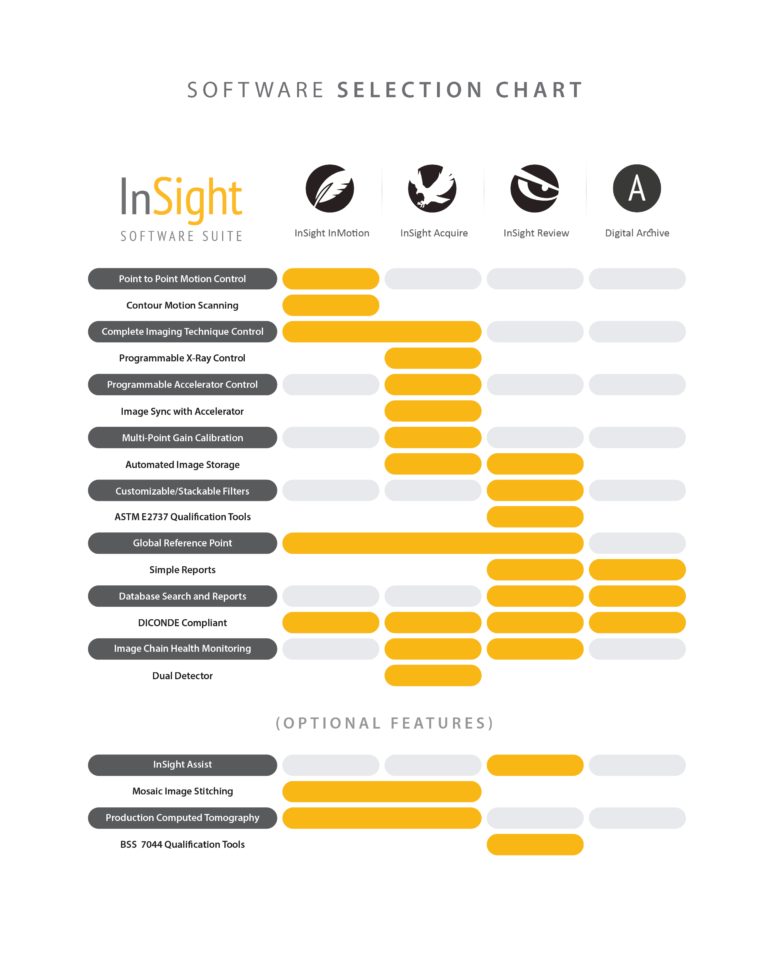 InSight Software – Marietta-ndt.com